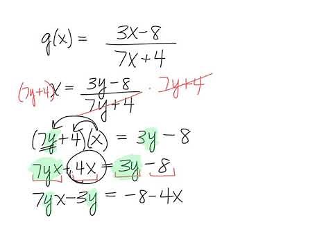 ALEKS Inverse Functions (Rational)