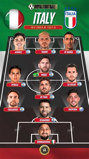 🇮🇹 This Could Be ITALY XI ft. MESSI the GOAT 🤯🔥 #shorts #italy #argentina #azzurri #messi