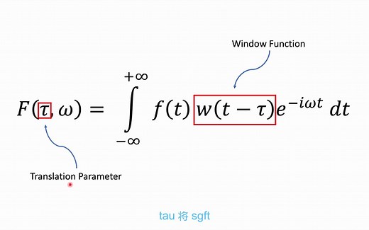 【中字】新手向之小波变换