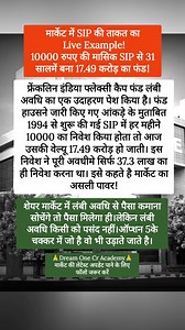 221 reactions · 4 comments | मार्केट ने SIP की ताकत Order NowMaster...