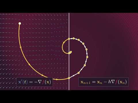 The Math You Missed Behind Gradient Descent