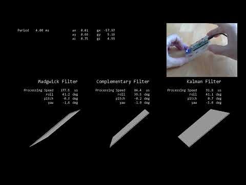 6軸センサーからの角度算出、Madgwick、相補、カルマンフィルターを比較