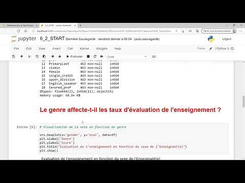 Tests de Student, Jarque-Bera, Shapiro-Wilk, Levene