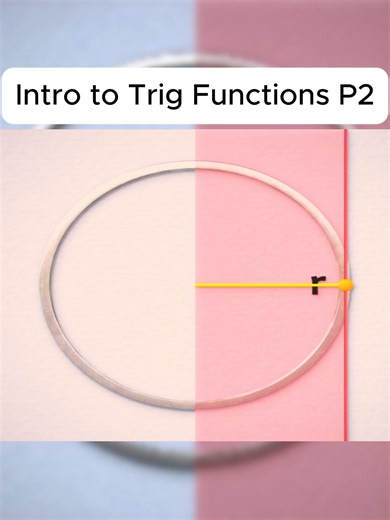 Intro to Trig Functions P2#righttriangle #fractal #math #MathEducation #MathHistory #stemtok #Math #Maths #Geometry #geodesicdomebuild #circle