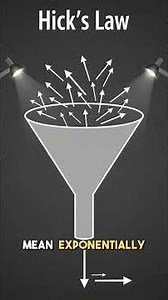 Why Too Many Choices Paralyzes You