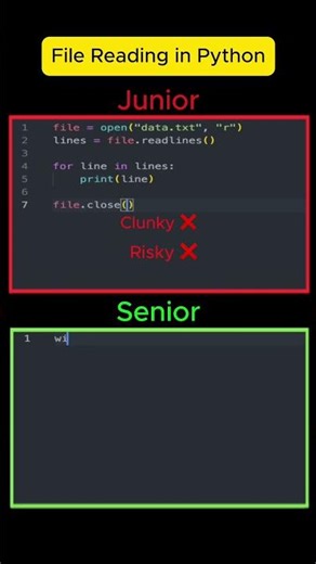 File Reading in Python #coding #python #programming