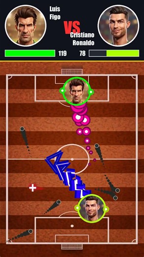 FIGO vs RONALDO! 🎮 Portuguese Boss Fight! #Figo #Ronaldo #RealMadrid