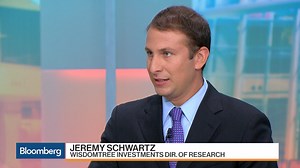 WisdomTree's Schwartz: BOJ Buying Stocks Through ETFs