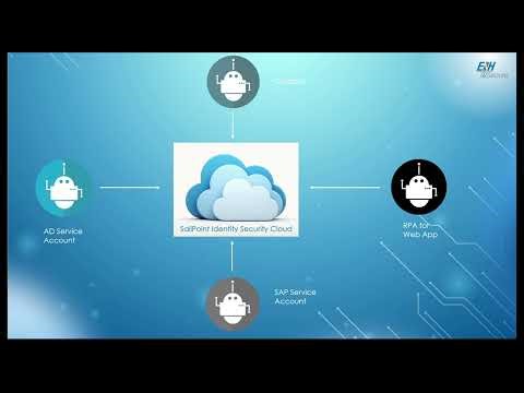 ENH iSecure: SailPoint IdentityNow Machine Identity Security - Presentation