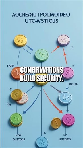 Bitcoin Blockchain Essentials Real World Uses and Future Frontiers