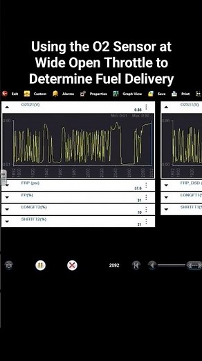 Using the O2 Sensor at Wide Open Throttle to Determine Fuel Delivery [known good]