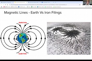 Schumann Resonances and Astrology - Nadia Smirnova-Mierau