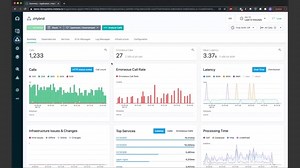 Monitor your Z Workloads with Instana using IBM Z APM Connect
