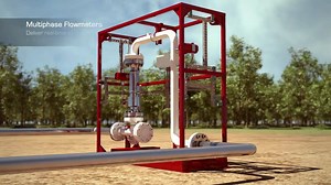 4.8K views · 162 reactions | Accurate, continuous flow measurements set the stage for maximum asset profitability. From complex unconventional reservoirs to heavy-oil and condensate environments, our Red Eye and multiphase flow measurement technologies take on any flow regime. www.weatherford.com/flow | Weatherford | Facebook