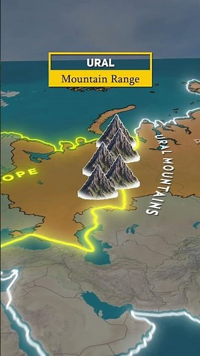 Ural Mountains Explained | Europe–Asia Divide | UPSC Geography