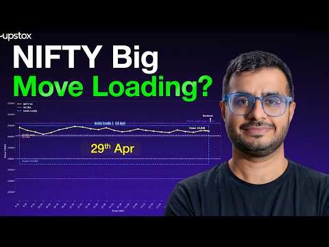 NIFTY analysis: What 2 Inside Candles Mean for NIFTY |Trade Setup Live | Upstox