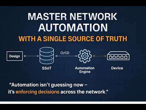 SSoT (Single Source of Truth) in Network Automation