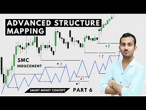 Smart Money Concept Advance Structure Mapping 🔥 Inducement Structure