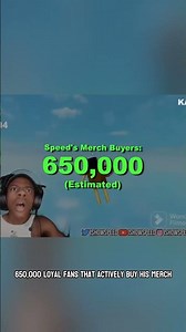 How IShowSpeed Built A $16,300,000 Merch Empire