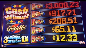 Cash Wheel Quick Hits Slot Machine