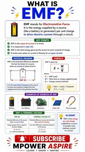 What is EMF?