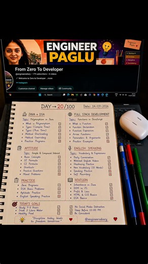 Day 20/100 🔥 20 Days of Consistency | Java Polymorphism + JavaScript Functions #dsa #devlife #java