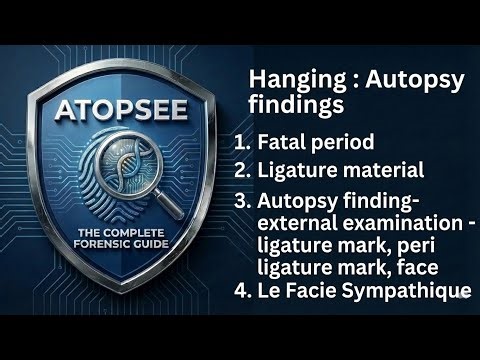 Hanging: Autopsy finding, external examination,le facie sympathique