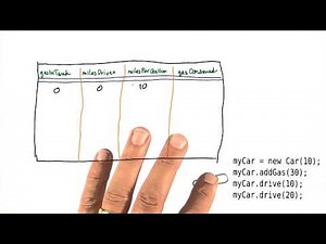 More Finding Bugs With Tracing - Intro to Java Programming