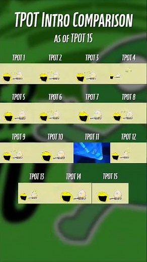 TPOT Intro Comparison (TPOT 1-15) (with differences) #tpot #shorts #intro