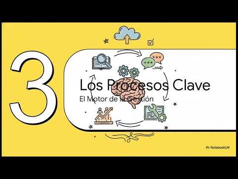 Alavi Gestionar el Conocimiento