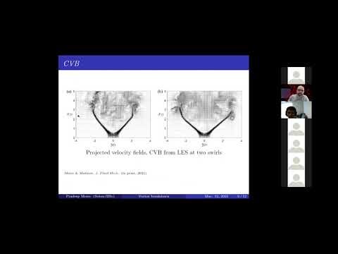 Simulations of vortex breakdown in swirling flows using Incompact3d
