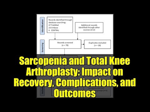 Sarcopenia and Total Knee Arthroplasty: Impact on Recovery, Complications, and Outcomes