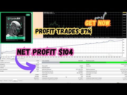 Funded EA Quantum MT4 – Backtested & Myfxbook Verified Gold EA | 4% DD