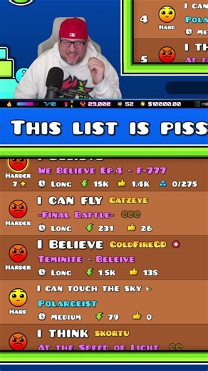 Rate My Geometry Dash List