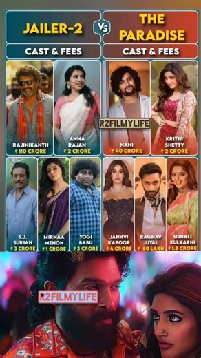 ✨ JAILER 2 vs THE PARADISE – CAST & FEES POWER CLASH🔥#higest #movie #hindicinema #2026 #boxoffice