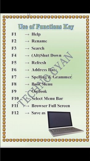 ⌨️ F1–F12 Function Keys💻 Every Computer User Must Know! 🚀