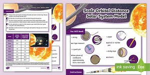 Scale Orbital Distance Solar System Model Instructions