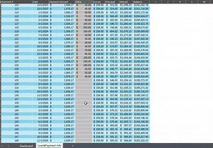 Mortgage Tracker Spreadsheet | Extra Payment Calculator | Loan Amortization | Excel & Google Sheets | Debt Payoff Tool - Etsy UK