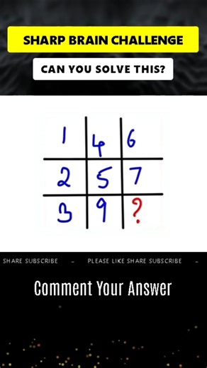 Missing Number Puzzle 🤯 | Can You Find the ?