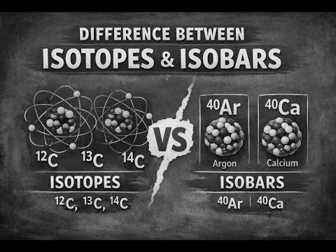 Isotopes vs Isobars Explained + 4 MCQs | Chemistry Basics
