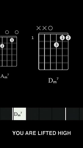 Easy Play Along: ‘Holy Forever’ by Chris Tomlin - Guitar Chords #worshiptutorials