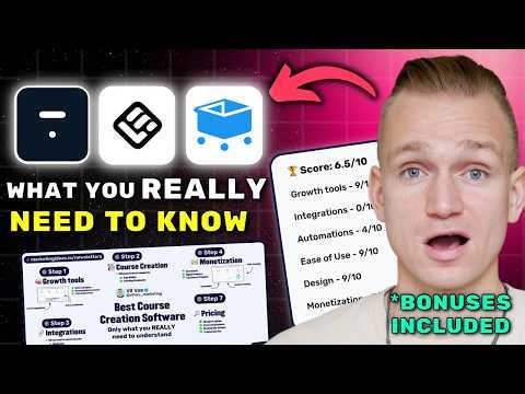 Thinkific vs LearnWorlds vs SamCart Review 2026 ($7280 In Bonuses + Discounts)