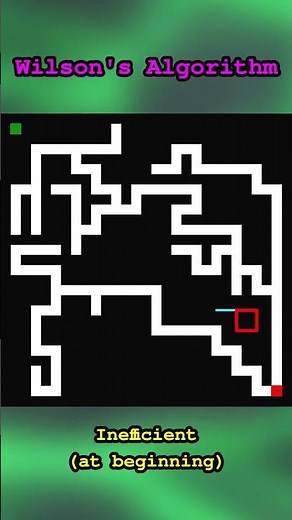 Maze Generation: Wilson's Algorithm #maze #algorithms #computerscience