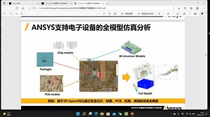 通过HFSS 3D Layout完成芯片+PCB+机箱的系统级EMC辐射发射仿真