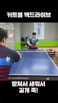 Cut ball backhand drive!! Support it, hold it upright, and drive it long and straight!
