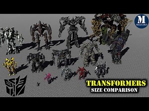Transformers Size Comparison