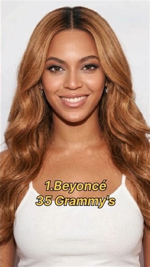Top 10 Highest Grammy Awards Winner... #top #grammys #beyonce #jayz #music #shorts