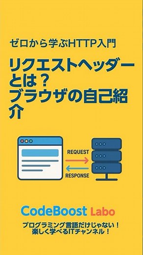 リクエストヘッダーとは？ブラウザの自己紹介｜ゼロから学ぶHTTP入門