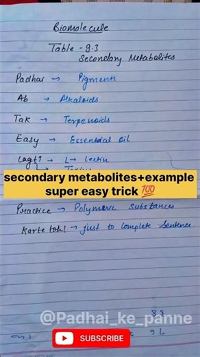 Secondary metabolites example trick 🤩| learn in 10 second | #study #shorts