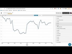 How to create a simple line chart on Flourish